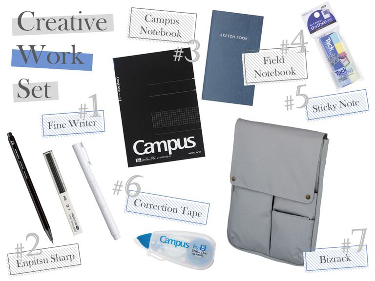 Creative Work Set