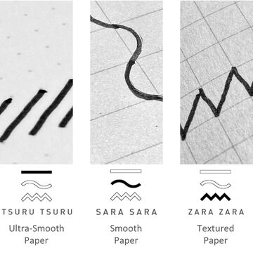PERPANEP Standard Tsurutsuru / Ultra-smooth 3mm Grid line A5,Gray, small image number 2