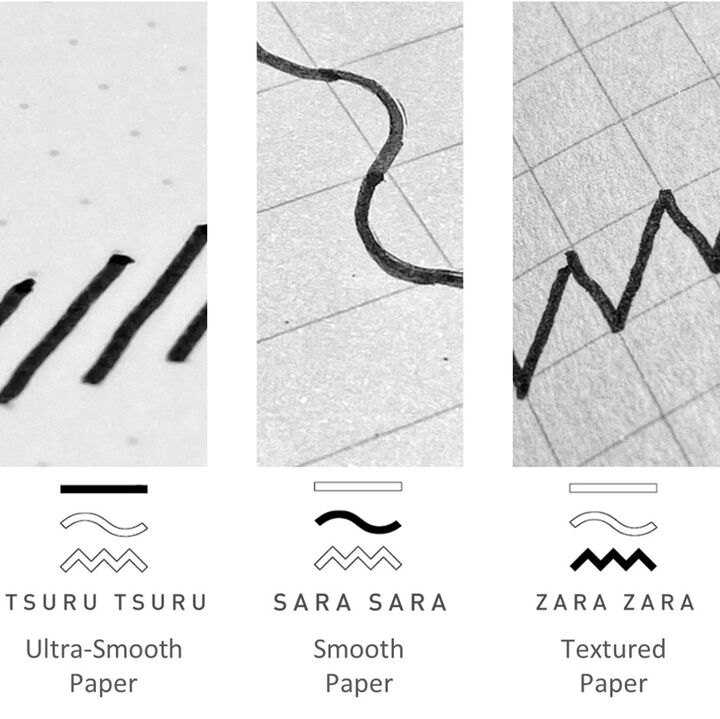 PERPANEP Standard Tsurutsuru / Ultra-smooth 4mm Grid line with Dot A5,Gray, medium image number 2