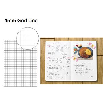 PERPANEP Premium Zarazara / Textured 4mm Grid Rule A5 Slim,Black, small image number 1