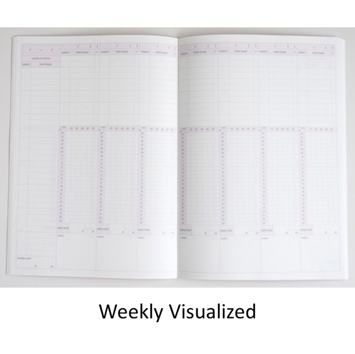 Campus Study Planner Weekly Visualized A5 Pink,Pink, medium image number 1