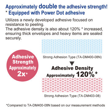 Dotliner Tape Glue Refill tape Strongly stick 8.4mm x 16m Red,Red, small image number 4