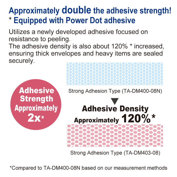 Dotliner Tape Glue Refill tape Strongly stick 8.4mm x 16m Red,Red, medium image number 4