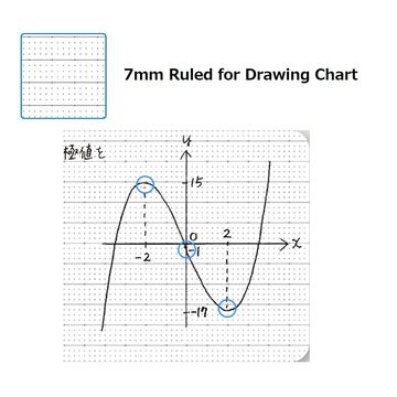 Campus Notebook B5 Yellow 7mm Ruled for Drawing Chart 30 Sheets,Yellow, small image number 1