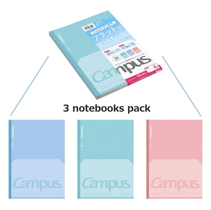 Campus Notebook B5 Flat type 7mm rule with Dot Set of 3,5 colors, medium image number 2
