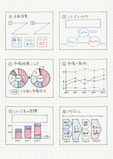 Soft Ring Notebook A5 5mm Grid Rule 80 Sheets,Silver gray, small image number 4