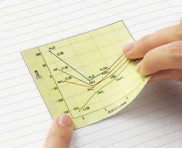 Campus Notebook B5  7mm Dotted Rule 30 Sheets,Orange, small image number 4