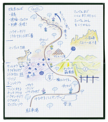 Field notebook Sketch Book trystrams color Beige,Beige, small image number 4