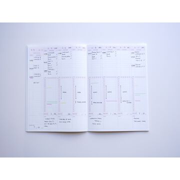 Campus Study Planner Weekly Visualized B5 Blue,Blue, small image number 2