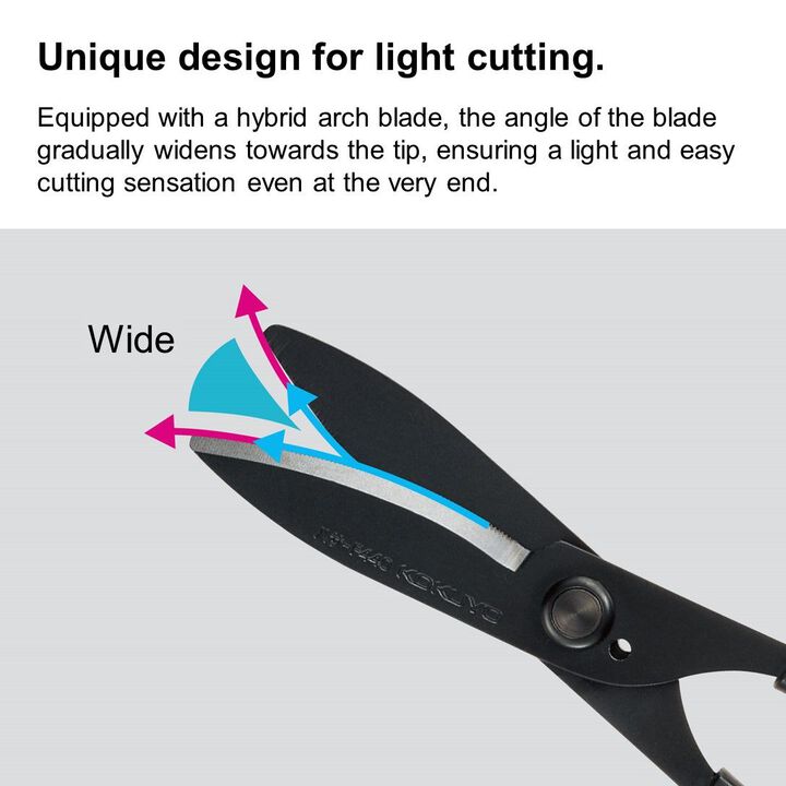 SAXA All-purpose Scissors Black,Black, medium image number 9