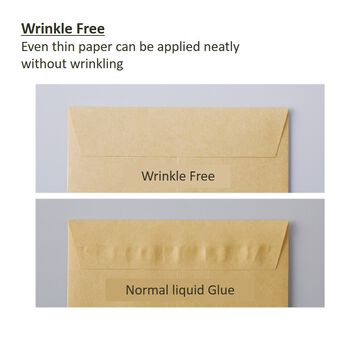 GLOO Liquid Glue Wrinkle Free 50ml Refill,White, small image number 3