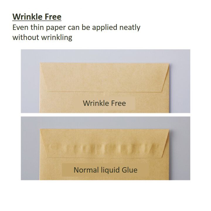 GLOO Liquid Glue Wrinkle Free 50ml Refill,White, medium image number 3