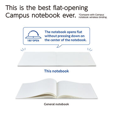Campus Notebook B5 Flat type 7mm rule with Dot Set of 3,5 colors, small image number 3