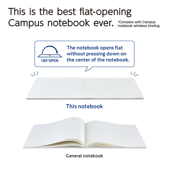 Campus Notebook B5 Flat type 7mm rule with Dot Set of 3,5 colors, medium image number 3