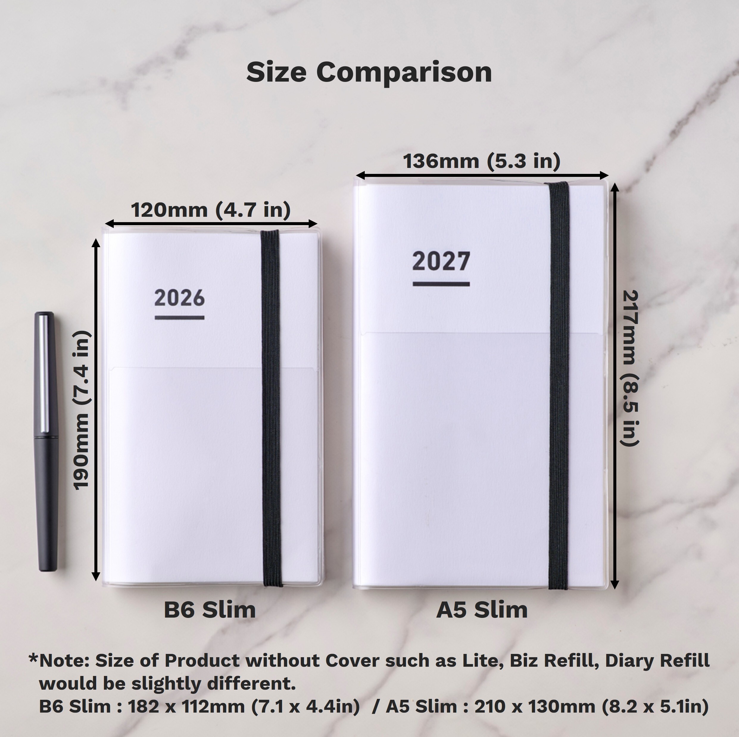 Size Comparison Enlarged